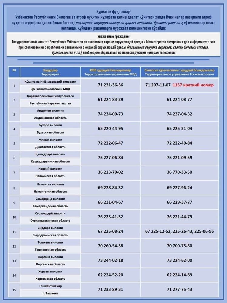 Она табиатга бефарқ муносабатда бўлманг!