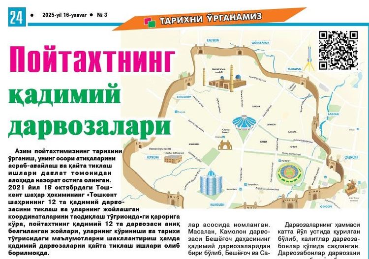 Пойтахтнинг қадимий дарвозалари