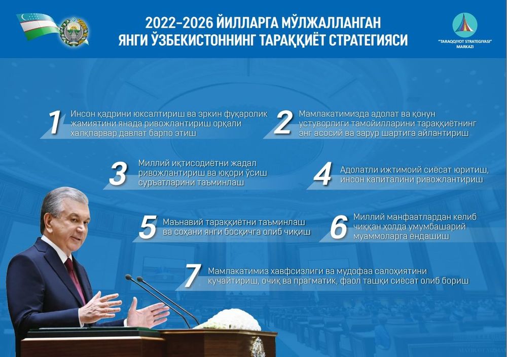 Yangi oʻzbekiston taraqqiyot strategiyasi – amalda